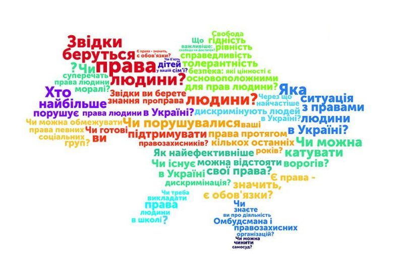 Найбільше в Україні дискримінують за віком, інвалідністю та сексуальною орієнтацією — опитування