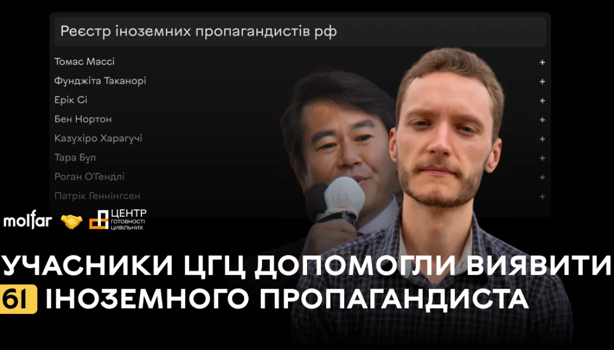 Волонтерський OSINT-підрозділ допоміг розвідспільноті Molfar виявити 61 російського пропагандиста