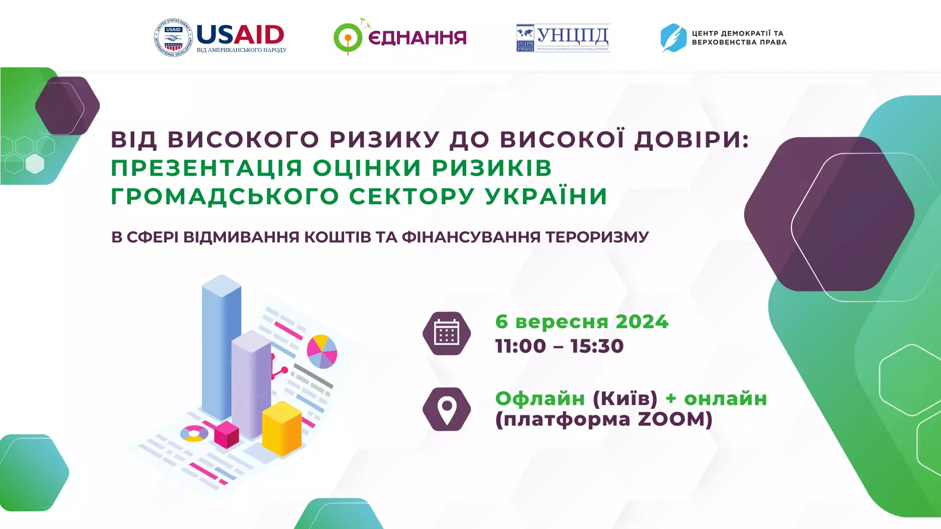 3, 6 вересня — Презентація дослідження ризиків неприбуткових організацій України