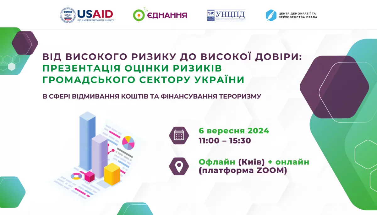 3, 6 вересня — Презентація дослідження ризиків неприбуткових організацій України