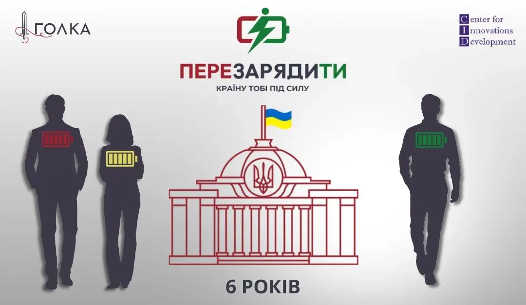 «Голка» і «Центр розвитку інновацій» запустили інструмент для аналізу голосувань парламентарів