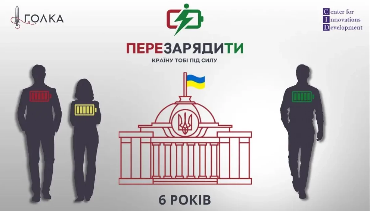 «Голка» і «Центр розвитку інновацій» запустили інструмент для аналізу голосувань парламентарів