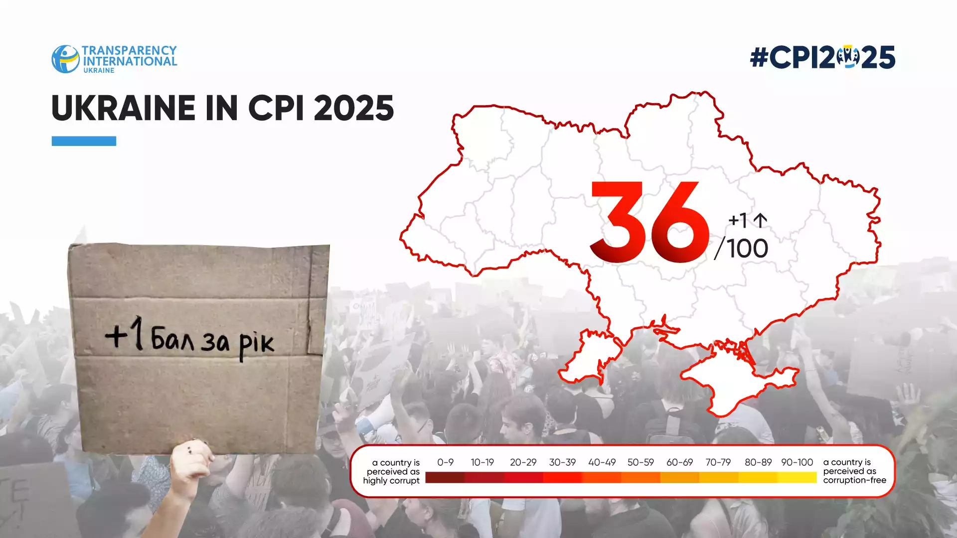 Україна піднялася на 104 місце в Індексі сприйняття корупції&ndash;2025